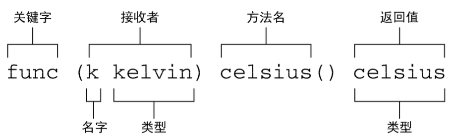 ../_images/13-1.png