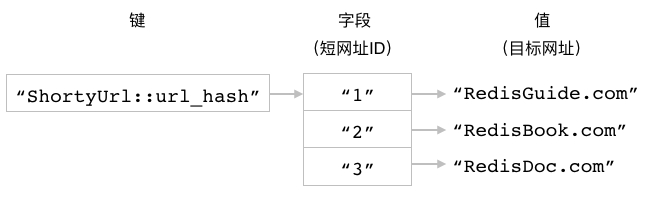 ../_images/IMAGE_SHORTY_URL_EXAMPLE.png