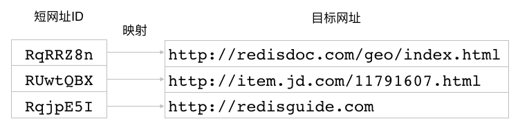 ../_images/IMAGE_URL_MAPPING.png