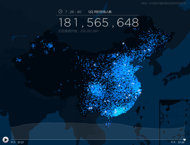 ../../_images/online_users.png