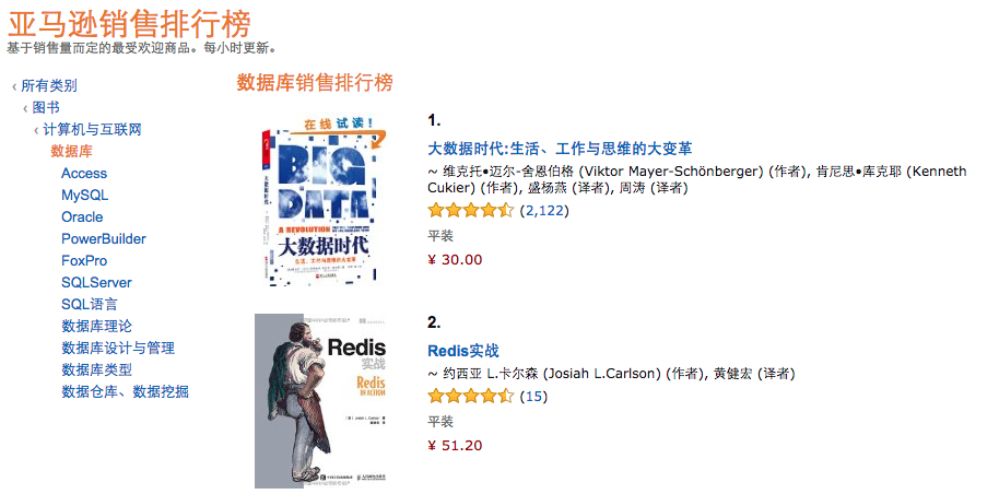 ../../_images/riacn-in-amazon.png